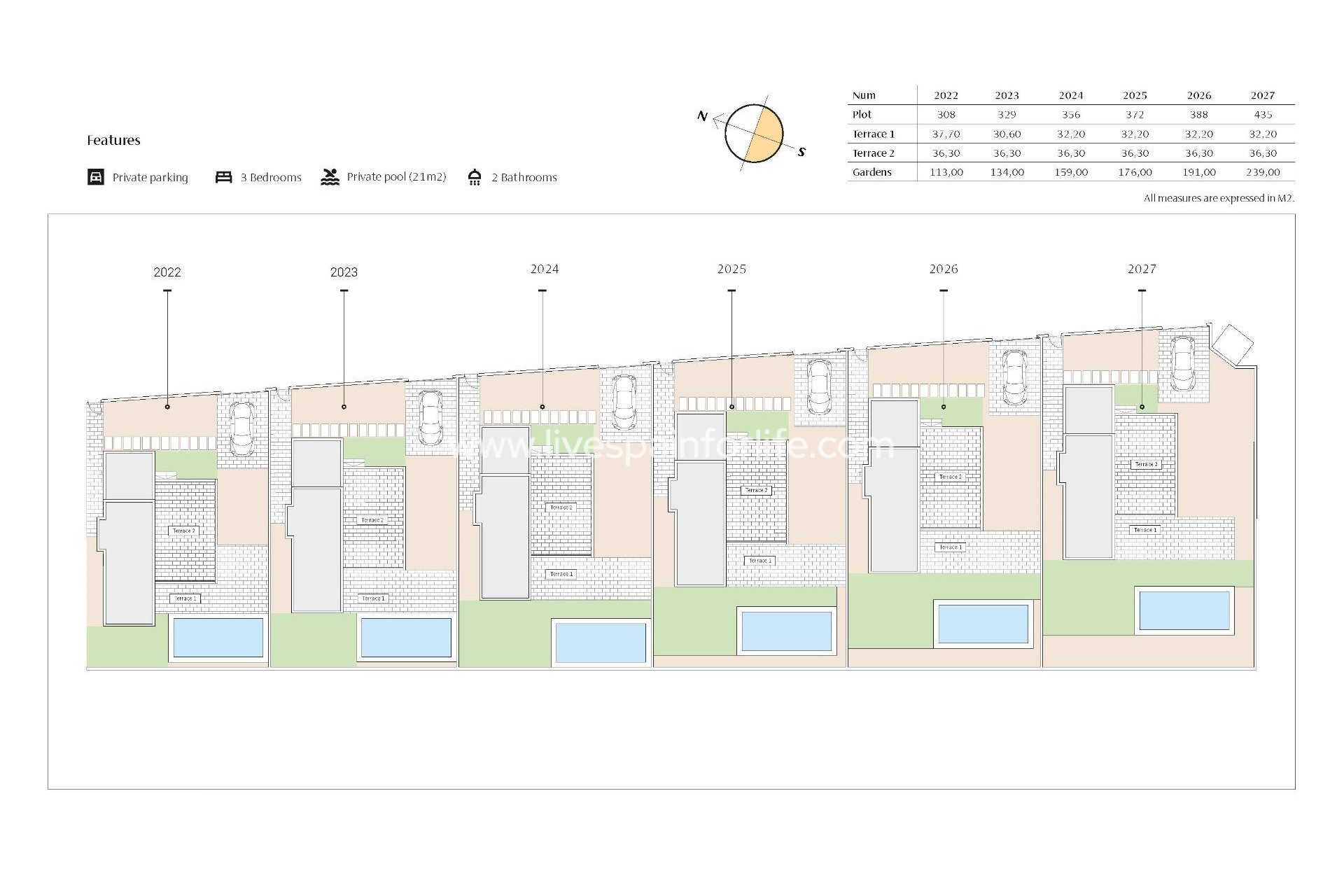  -  -
 - La Finca Golf