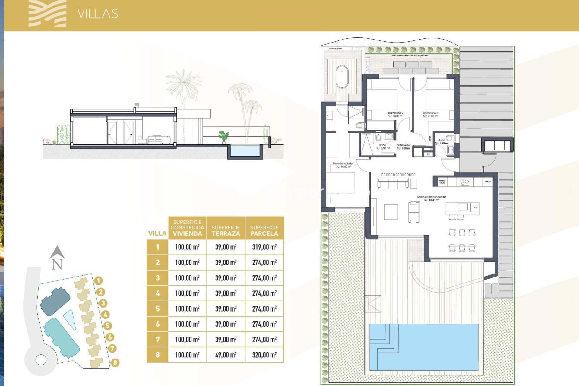 Neubau - Villa (freistehende) -
Los Alcázares - Serena Golf