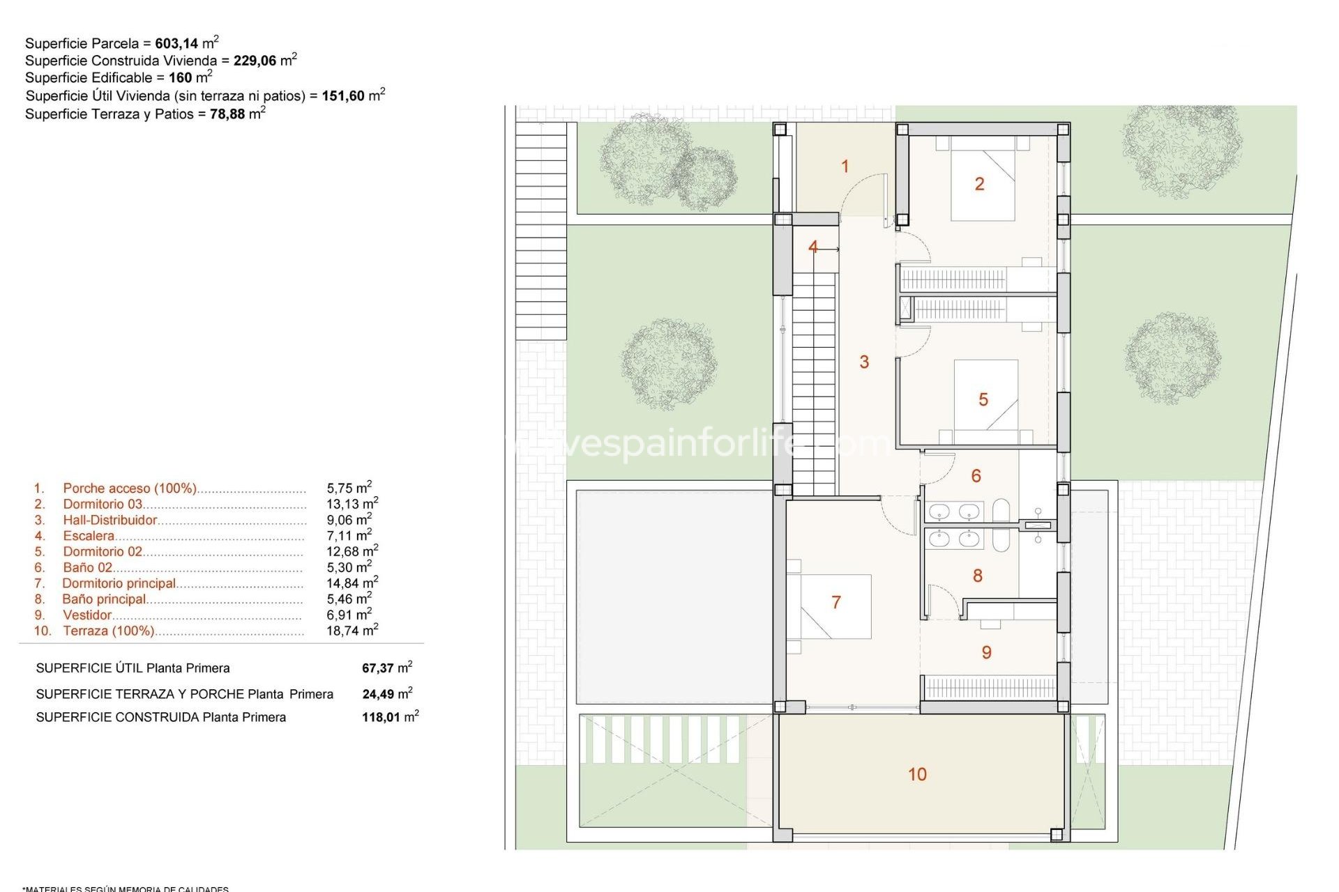 New build - Villa (detached) -
Finestrat - Campana Garden