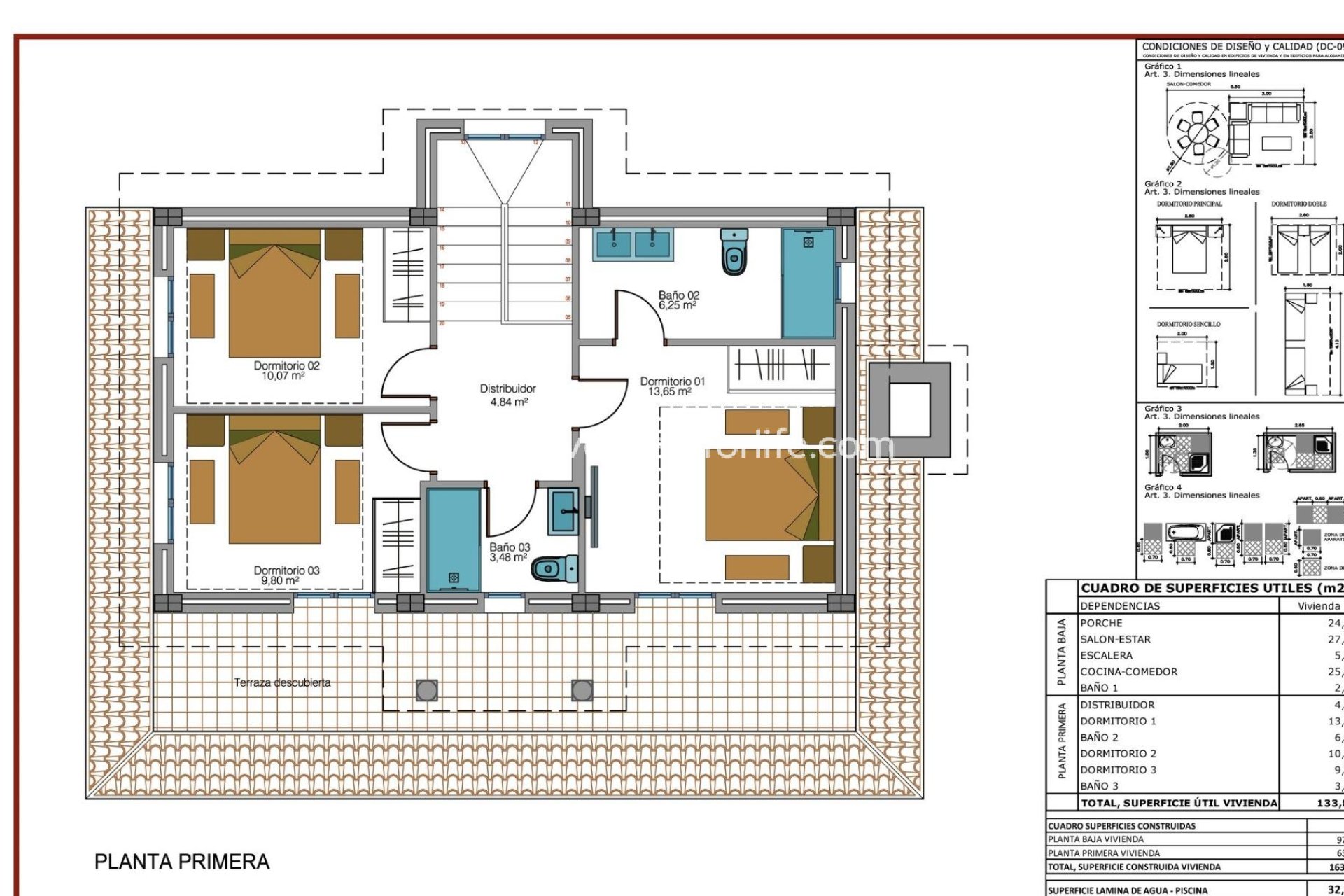 New build - Villa (detached) -
Pinoso - Camino Del Prado