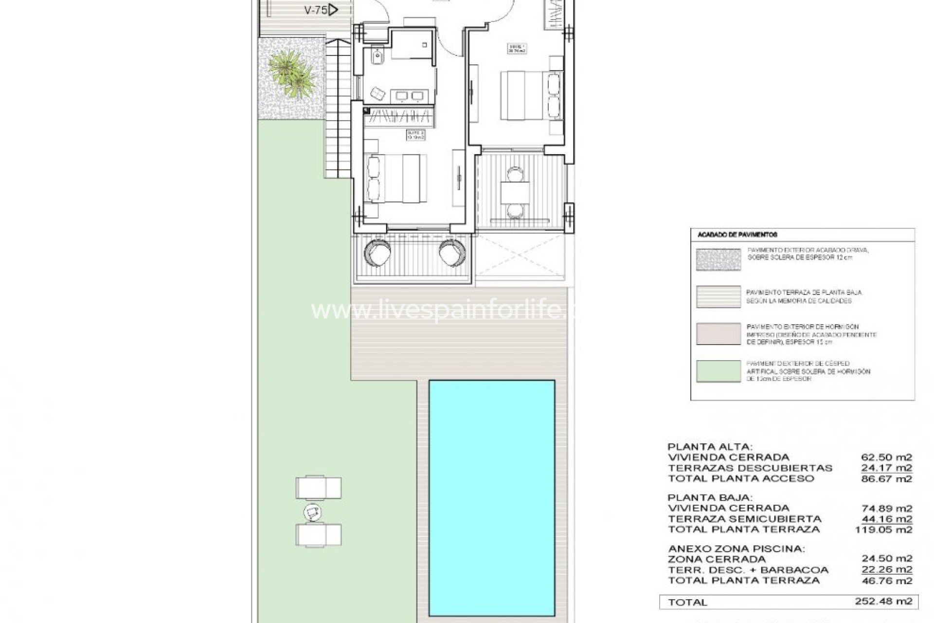 Nuevo - Villa (detached) -
Finestrat - Campana Garden